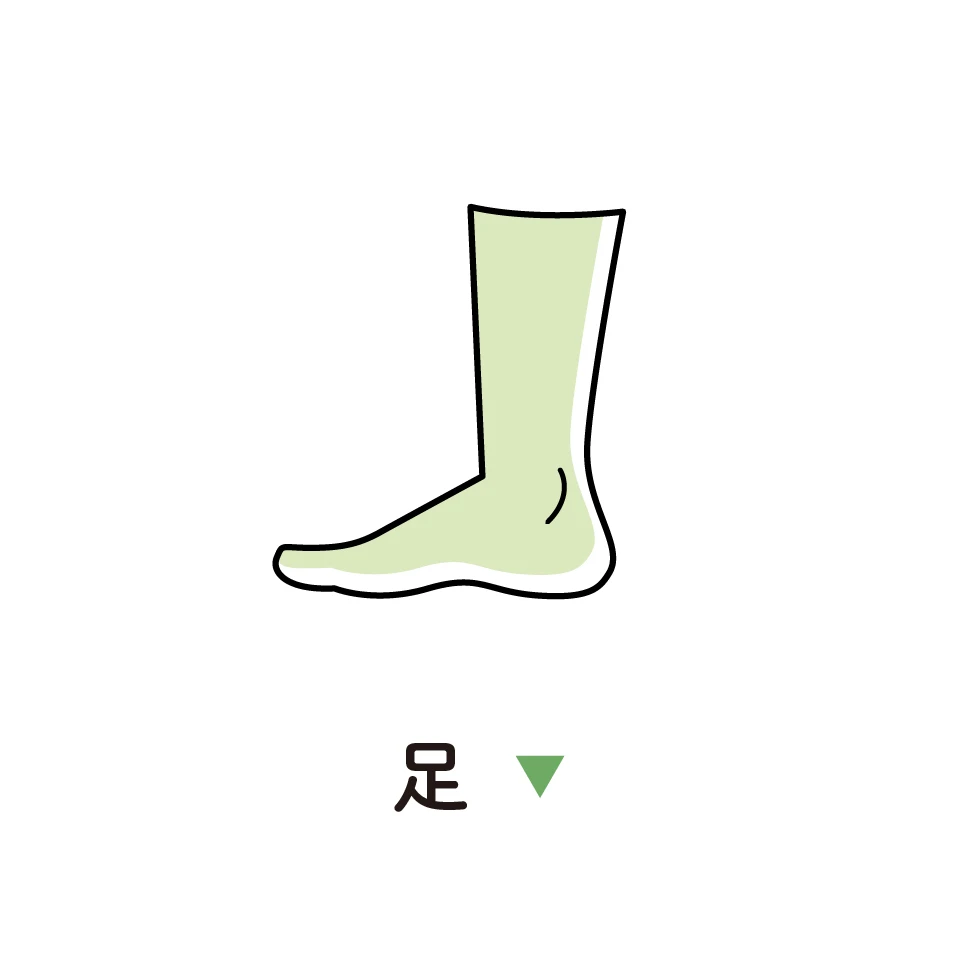 足