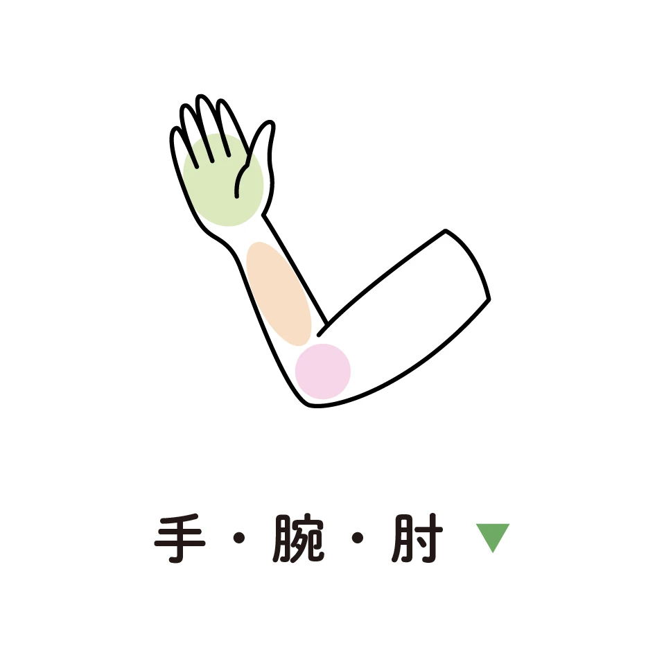 手・腕・肘